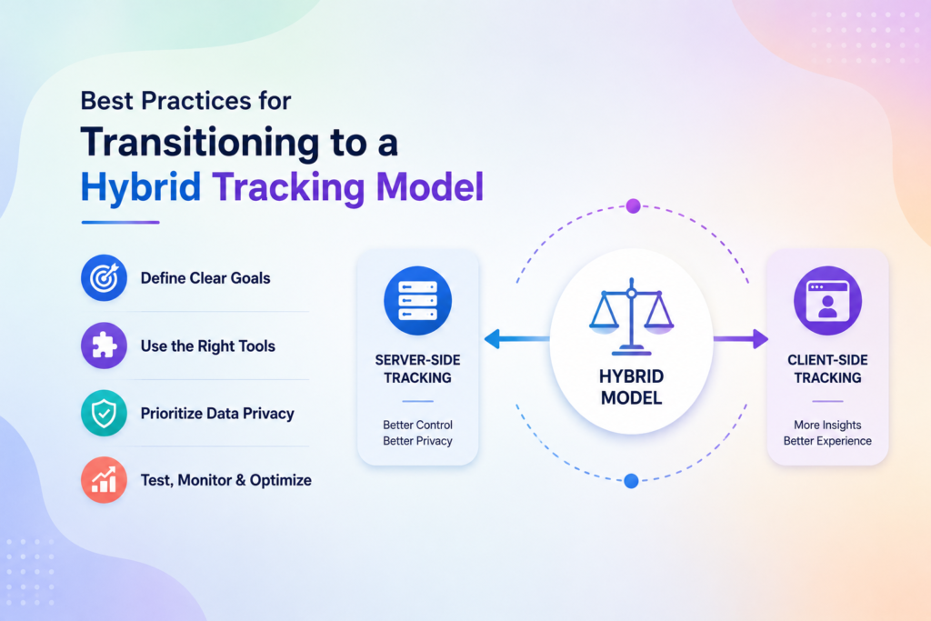 Best practices for hybrid tracking model