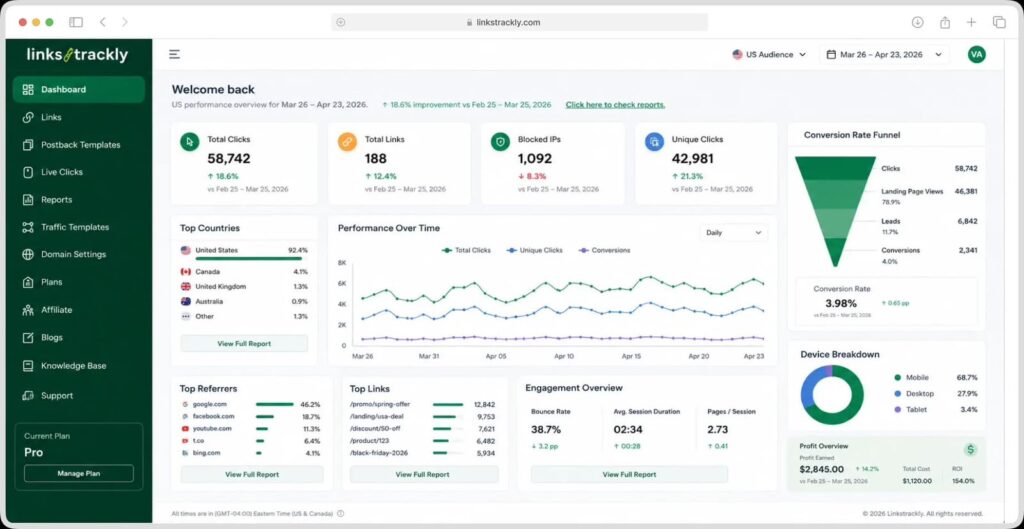 click-fraud-monitoring-dashboard