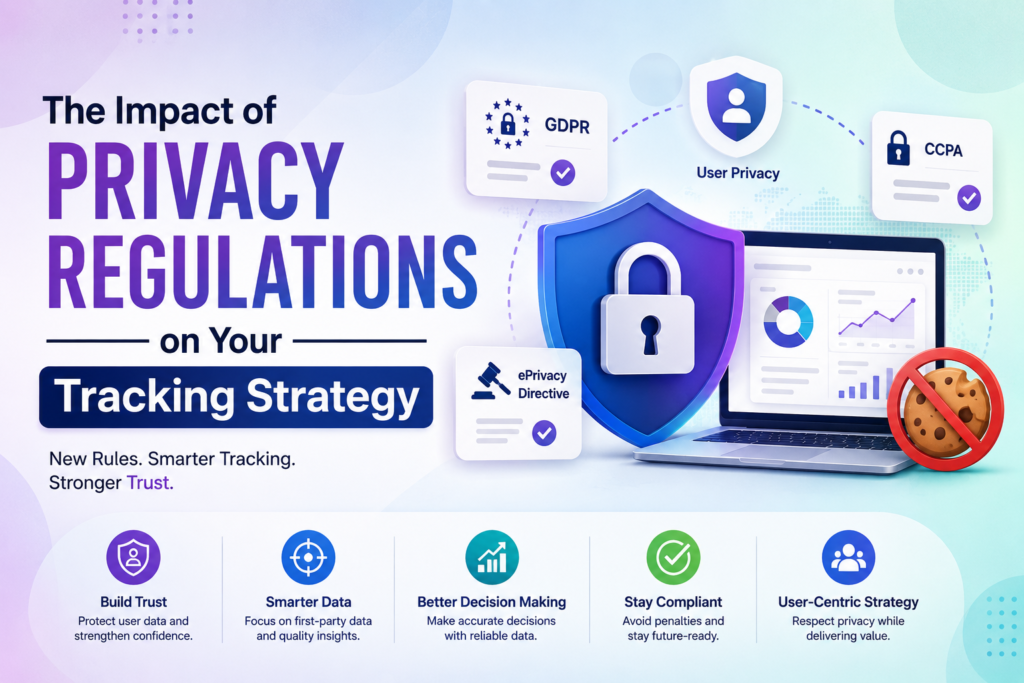 Privacy regulations and smart tracking strategy