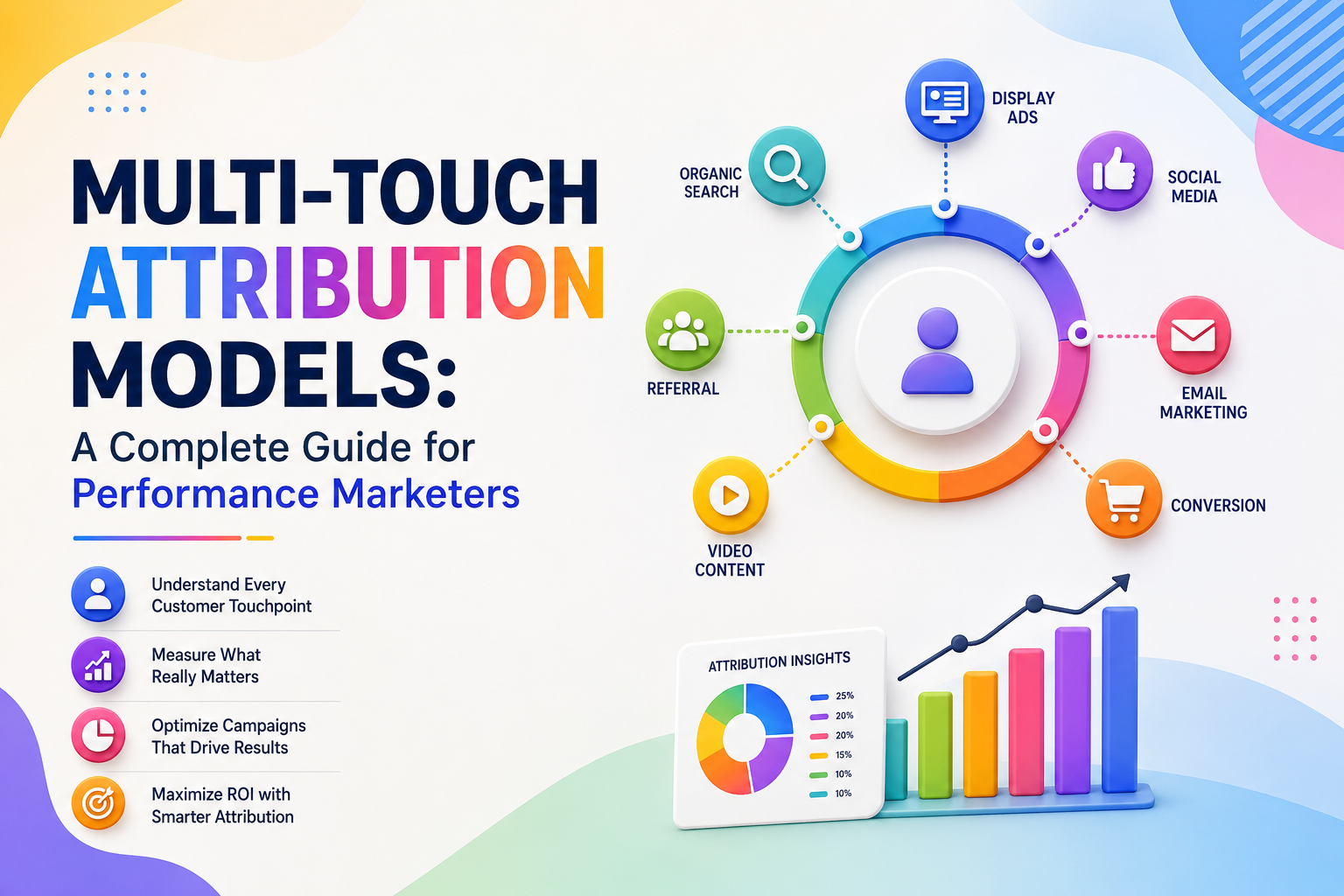Multi-touch attribution models guide