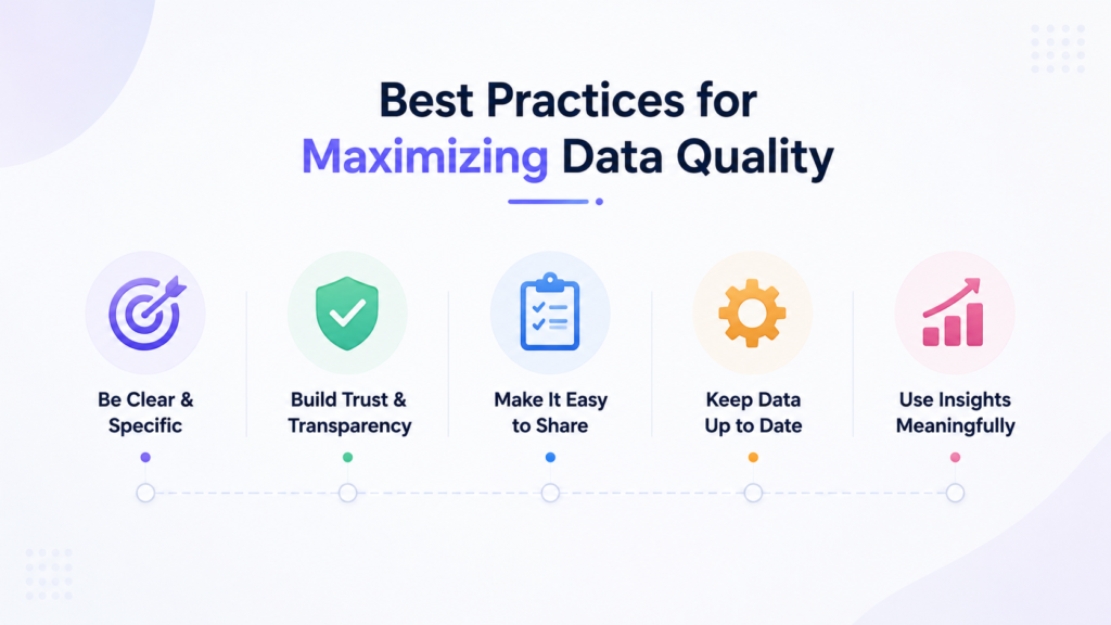 Maximising data quality best practices