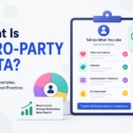 what is zero party data?
