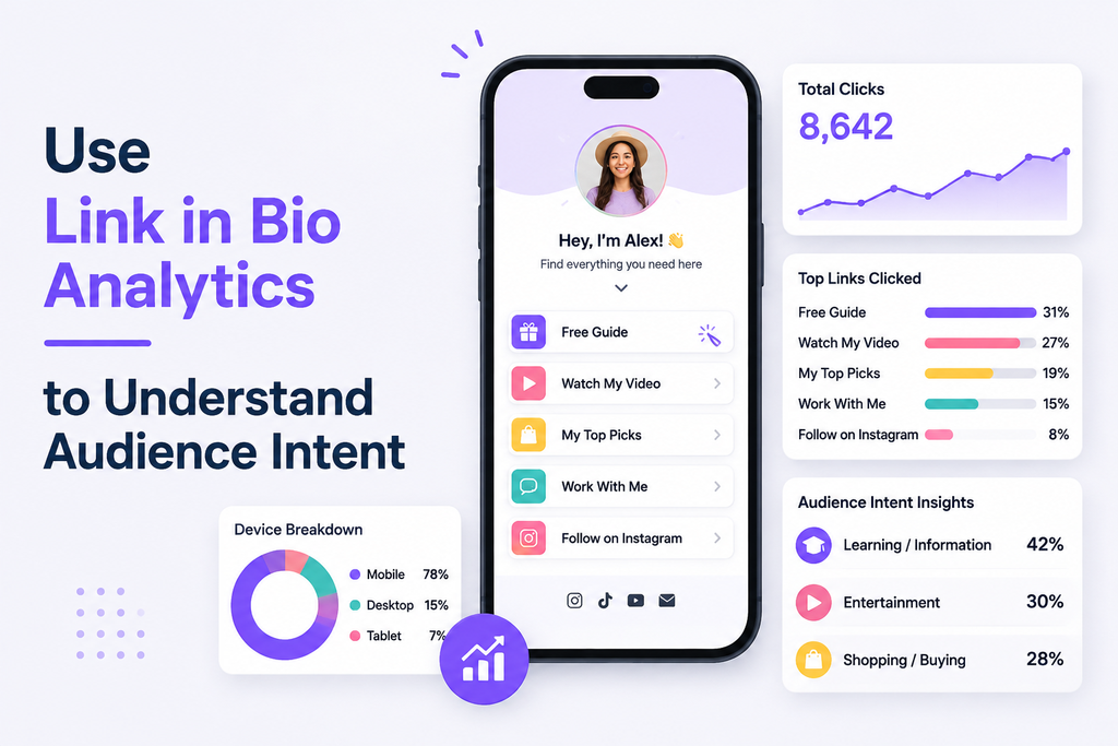 link in bio analytics