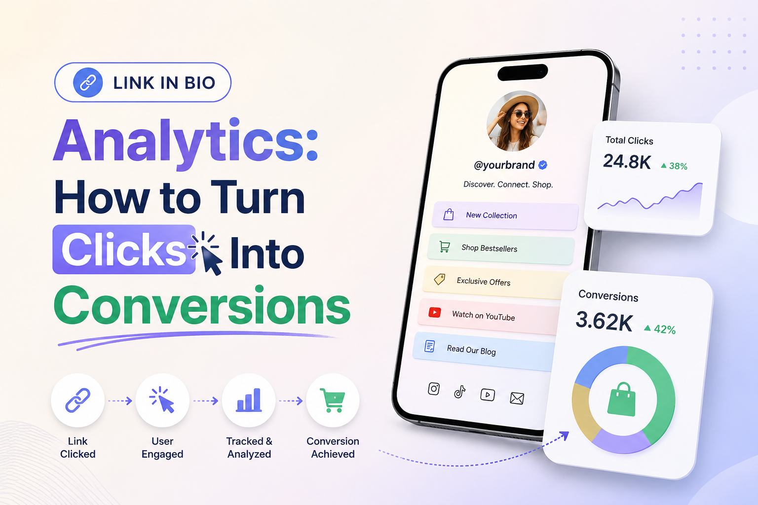 link in bio analytics