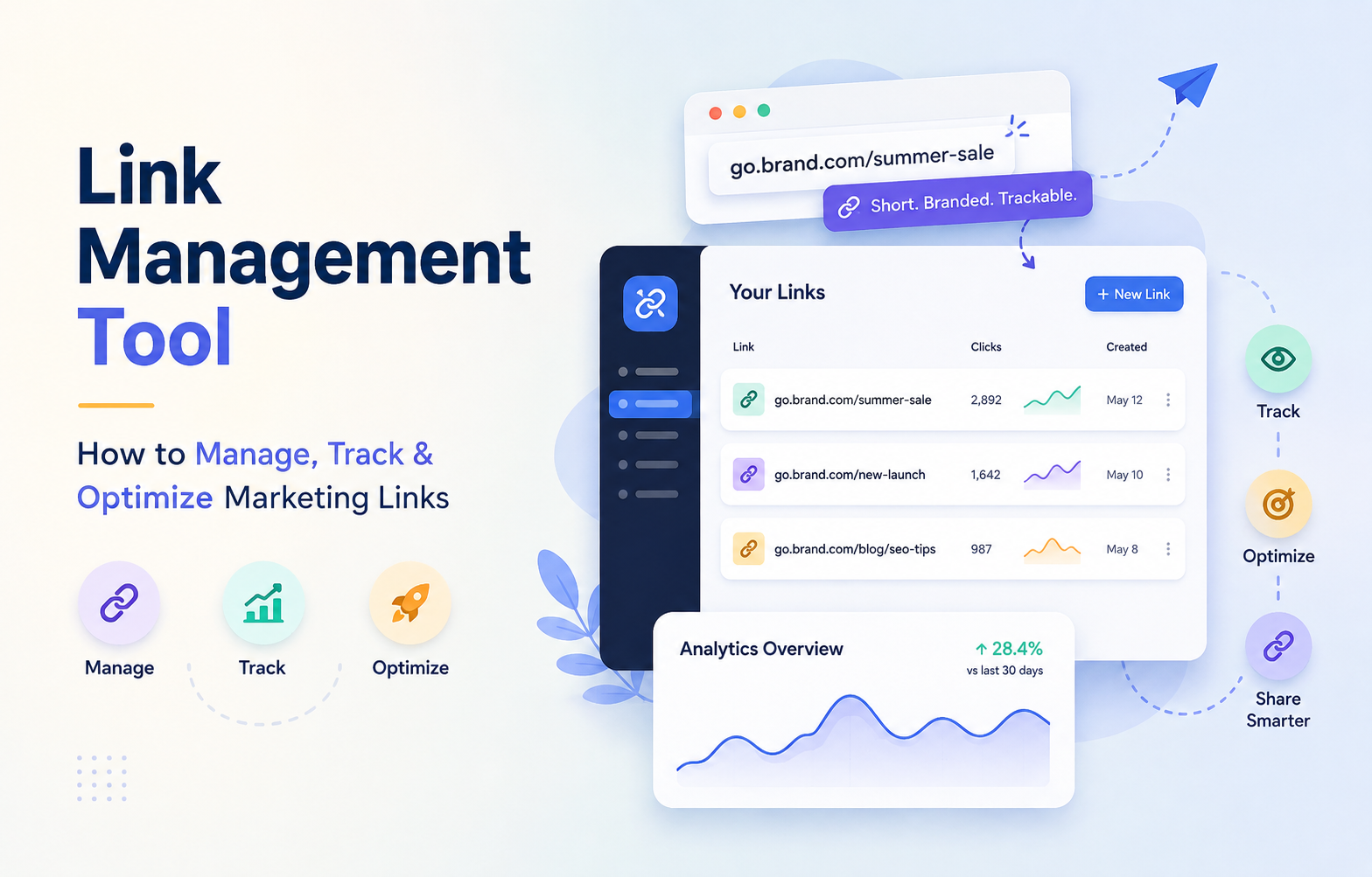 link management tool