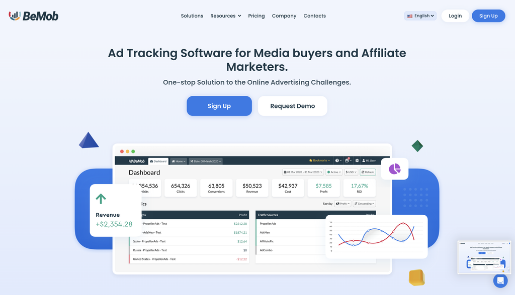 best click tracking software