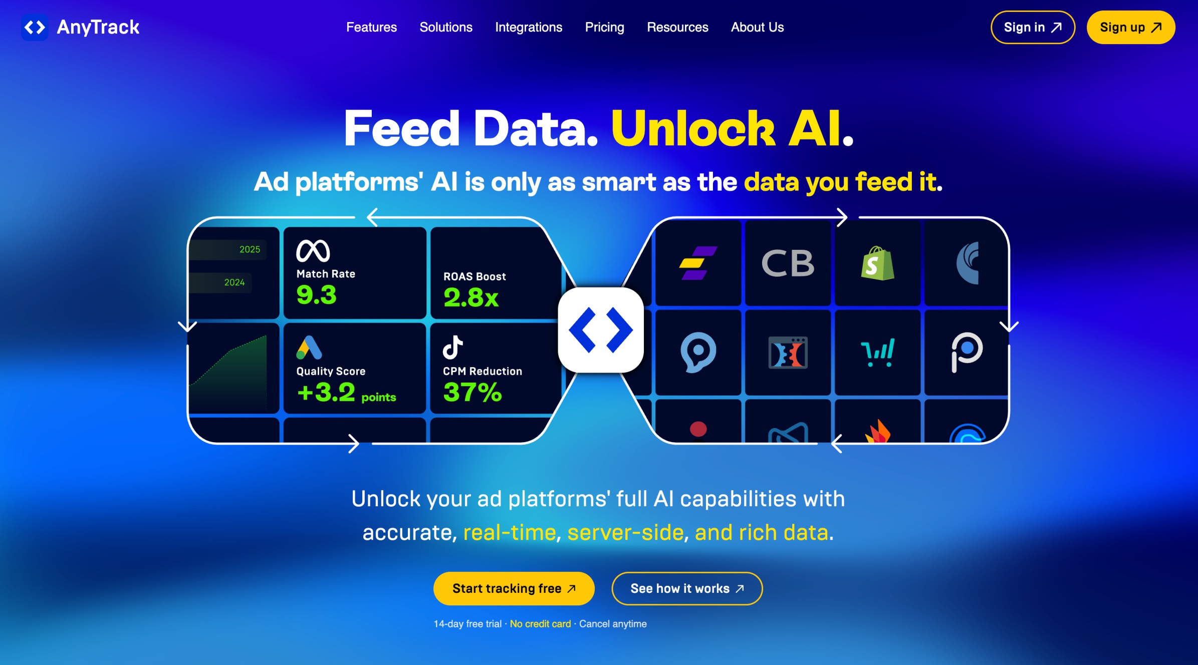 best ad tracking software